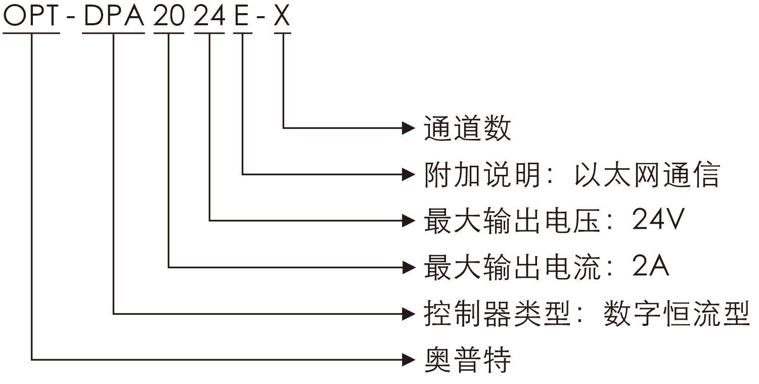 尊龙凯时人生就博·(中国)官网