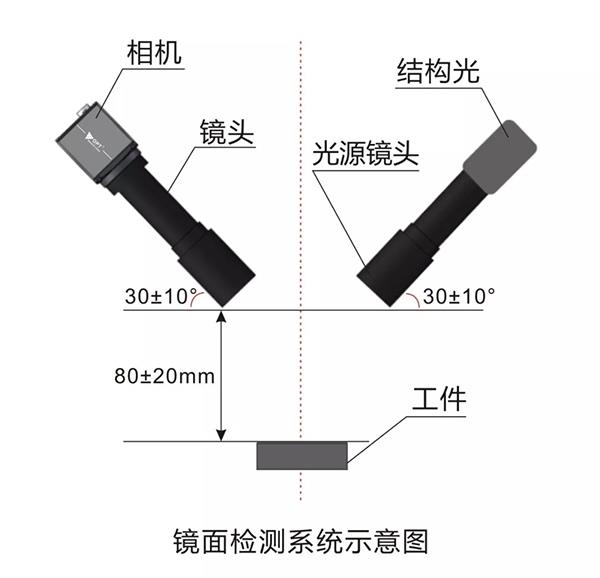尊龙凯时人生就博·(中国)官网