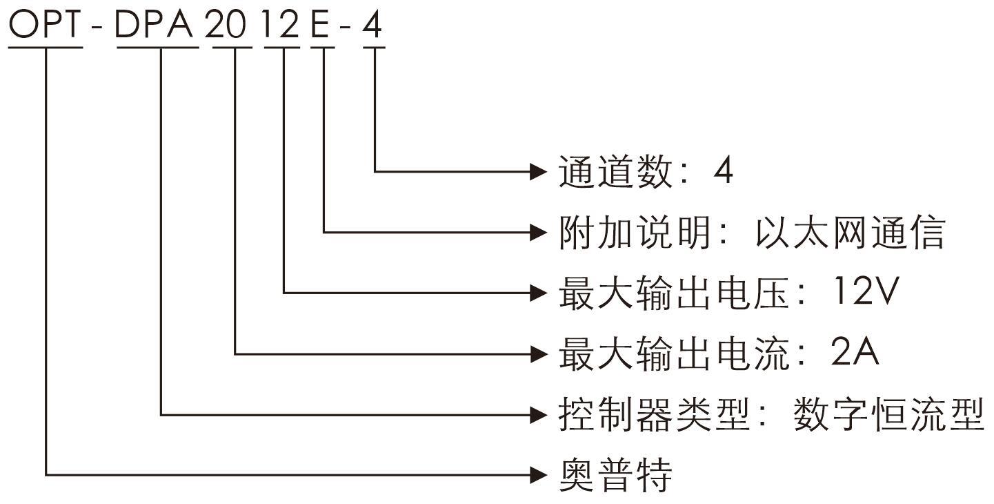 尊龙凯时人生就博·(中国)官网