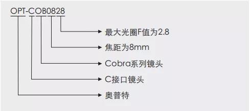 尊龙凯时人生就博·(中国)官网