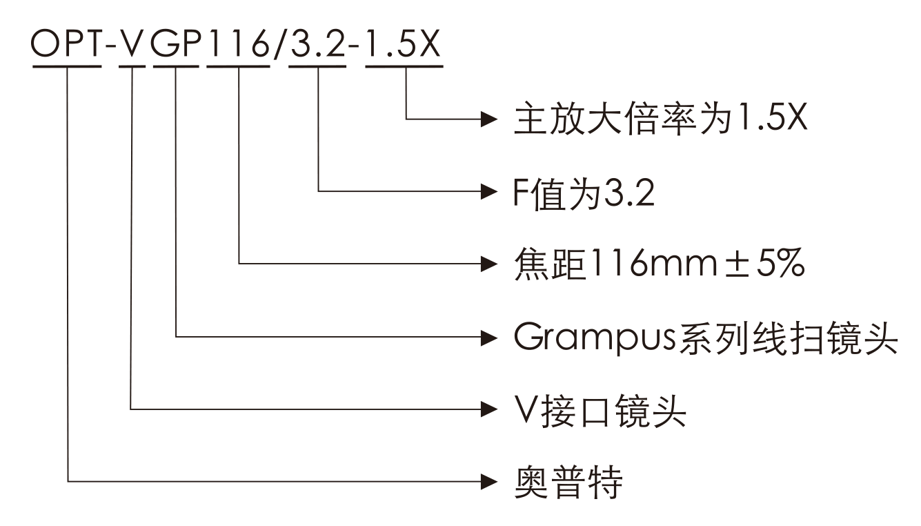 尊龙凯时人生就博·(中国)官网