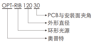 尊龙凯时人生就博·(中国)官网