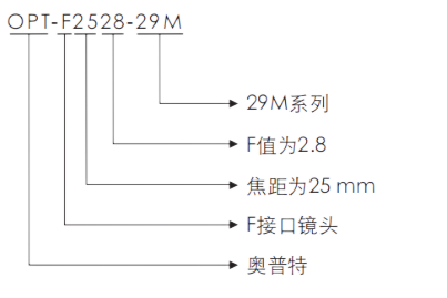 尊龙凯时人生就博·(中国)官网