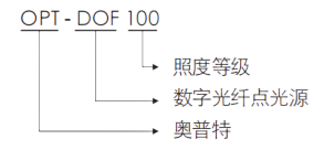 尊龙凯时人生就博·(中国)官网