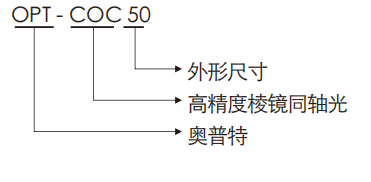 尊龙凯时人生就博·(中国)官网