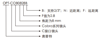 尊龙凯时人生就博·(中国)官网