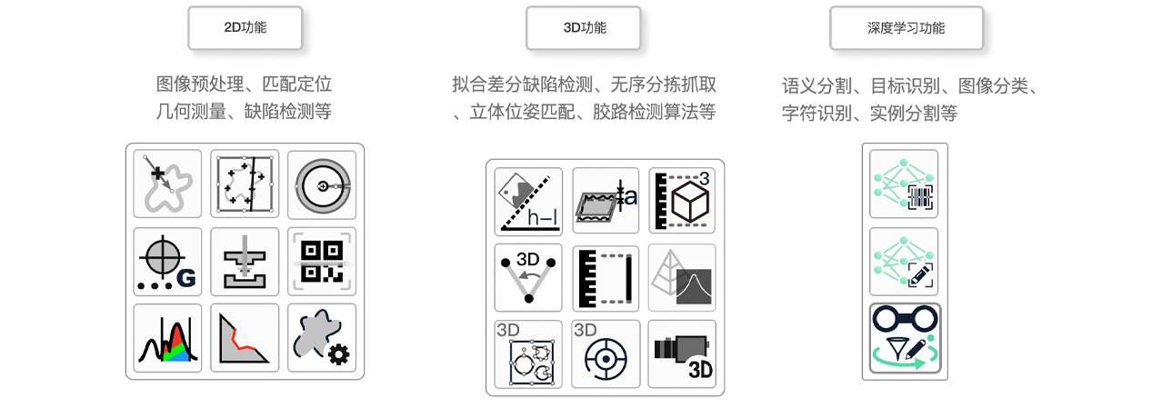 尊龙凯时人生就博·(中国)官网